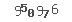 Κωδικός ασφαλείας